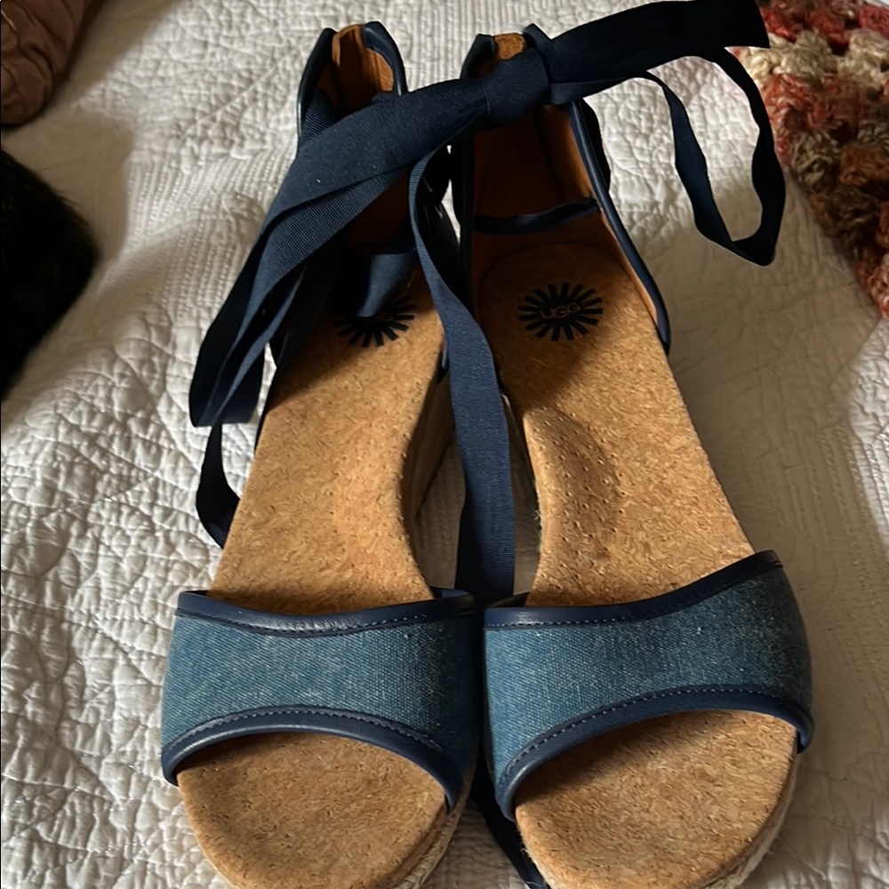 UGG Blue Wedge Sandals with Comfort Design